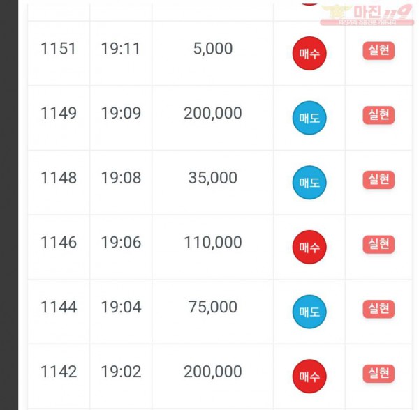 하이국대수익인증