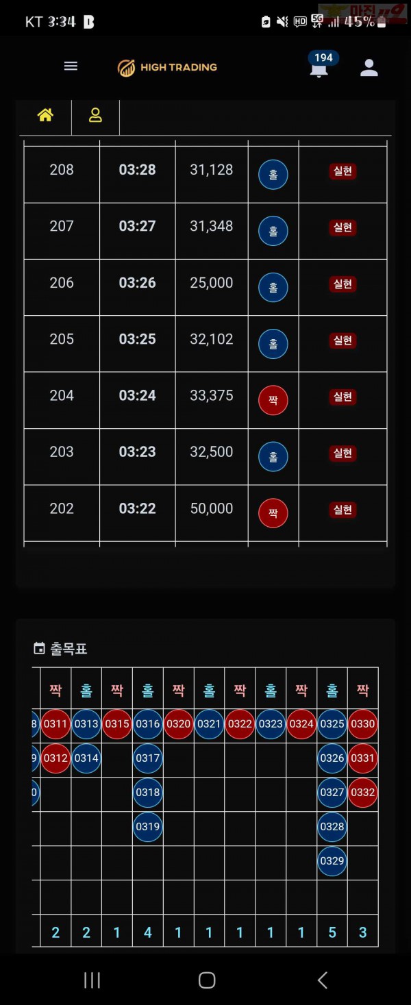 국대