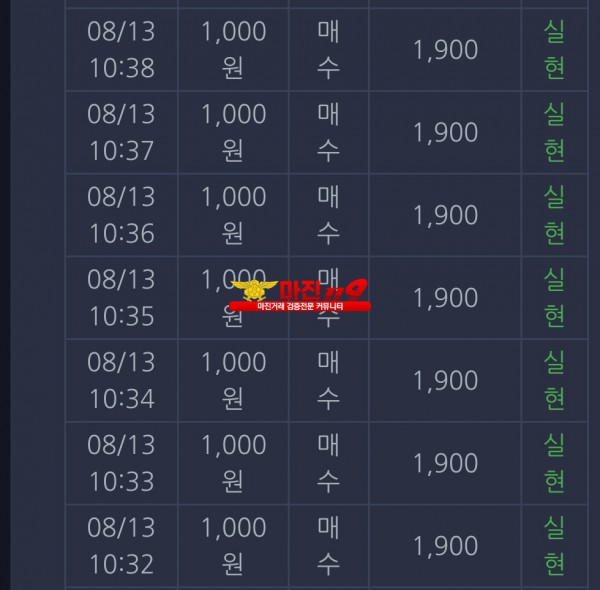 댄디점