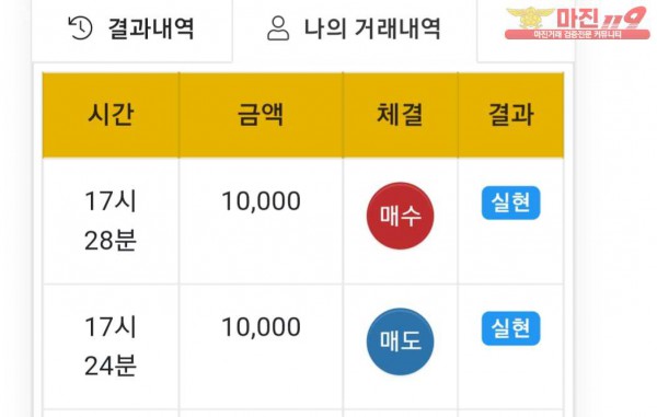 글로벌 댄디점