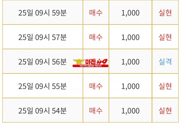 댄디점 수익인증