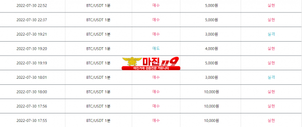 통일지사 수익인증