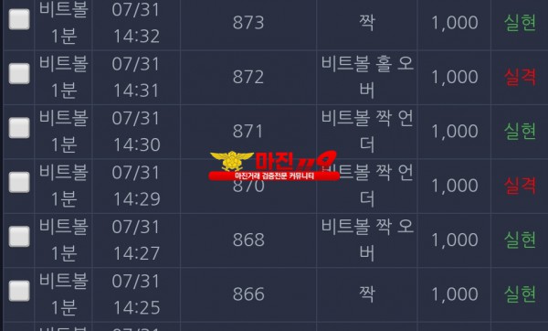 댄디