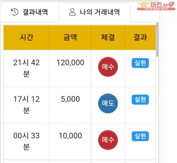 글로벌 댄디점