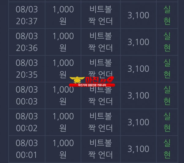 댄디점