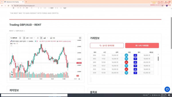 퍼스트트레이딩 신뢰점 5/21수 6연승인증
