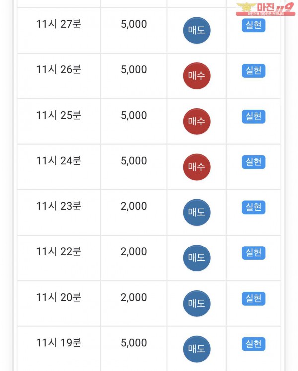 글로벌 일등점 수익인증