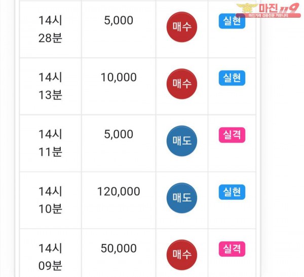 글로벌 댄디점