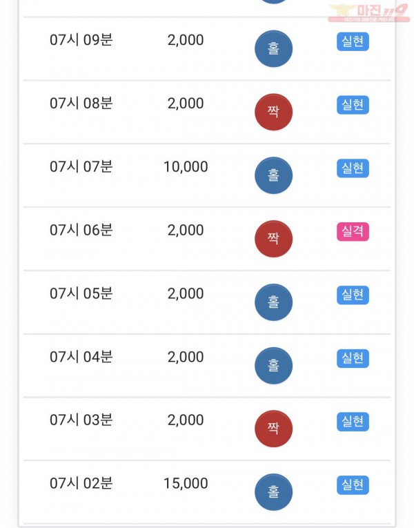 HT 꽃다발점 수익인증
