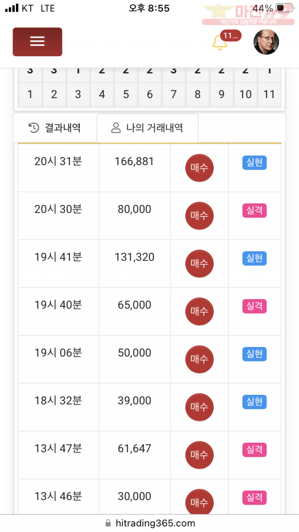 하이트레이딩 777점 수익인증
