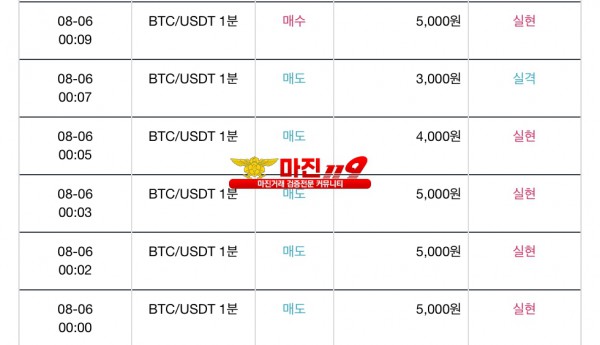 통일지사 수익인증