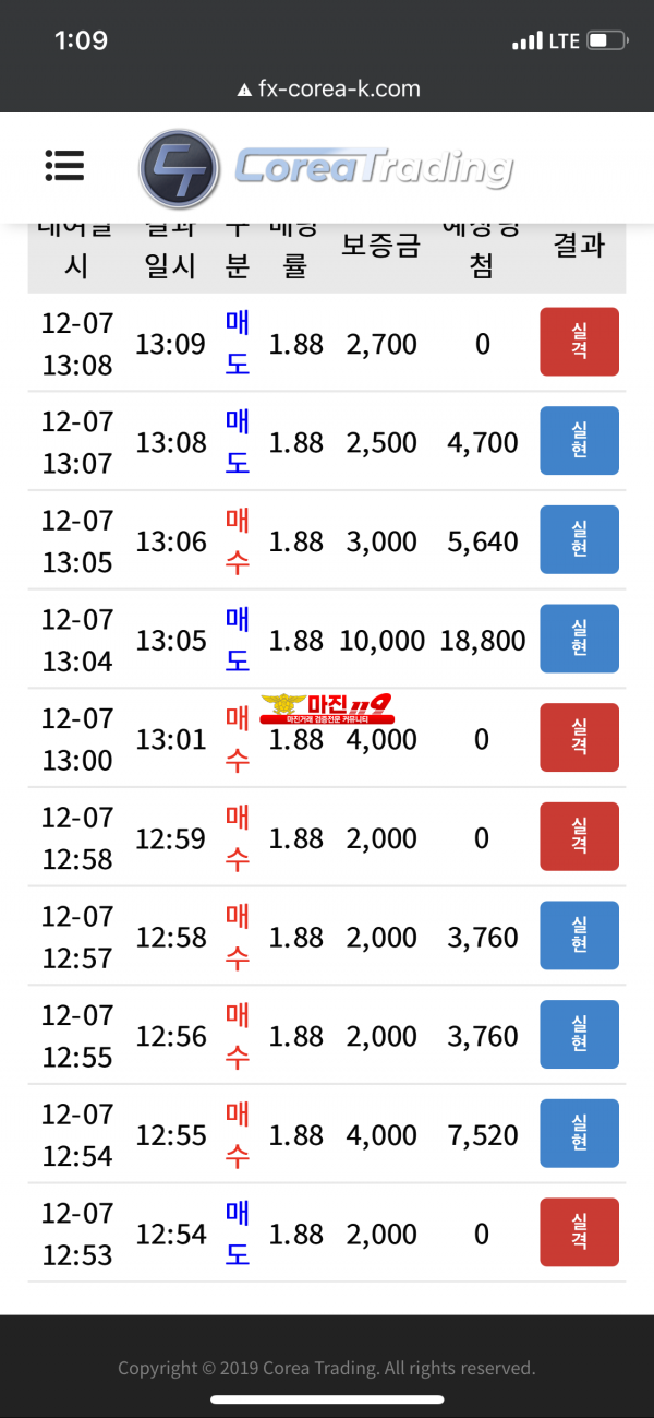 코리아 신뢰지점 수익인증