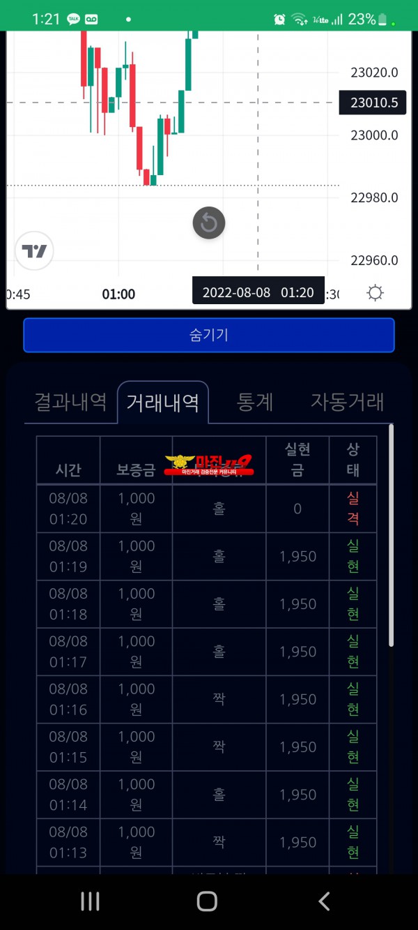 창성댄디