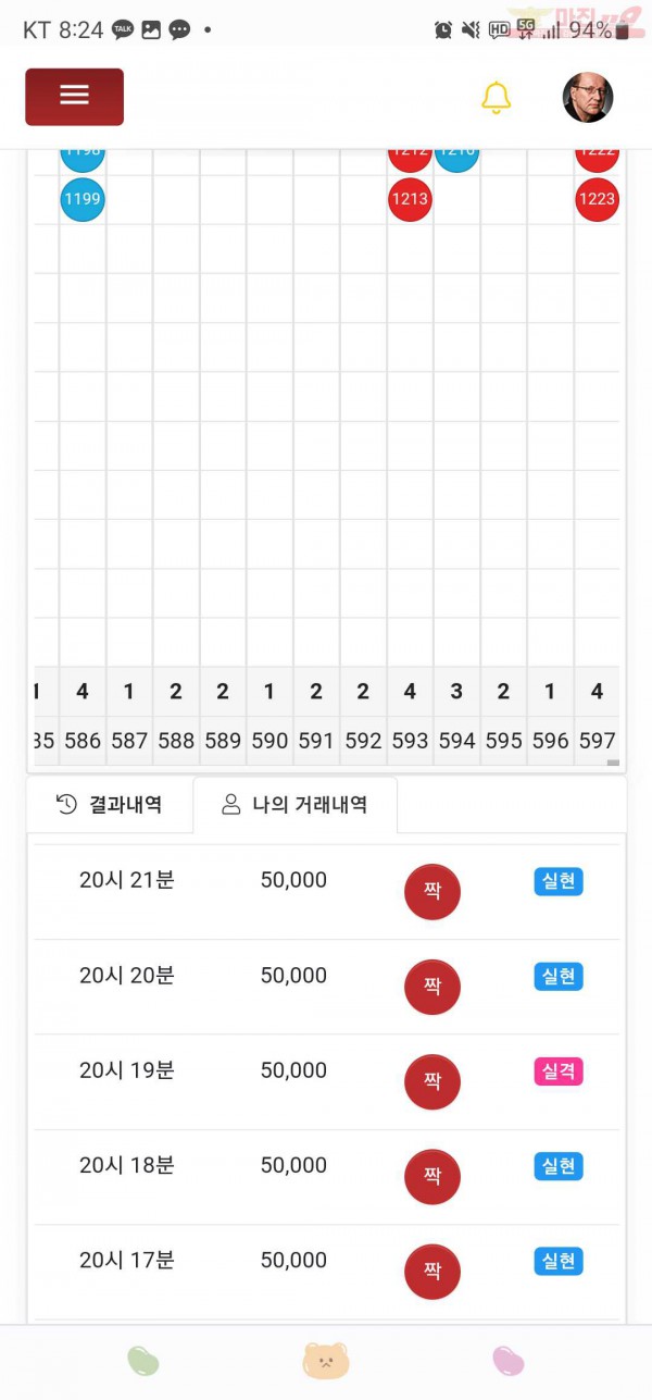하이트레이딩777점히