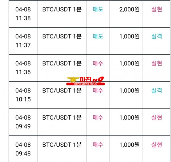 비트맨 고흐지사 수익인증입니다