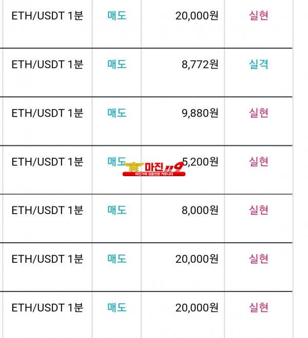 비트맨 꽃다발점 수익인증 5연승인증