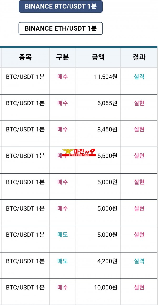 비트맨 꽃다발점 수익인증 연승인증