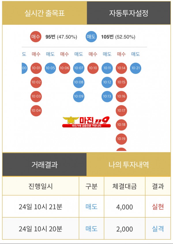 비트맨 페이백점 수익인증