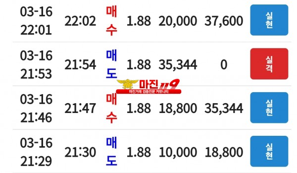 코리아 댄디점