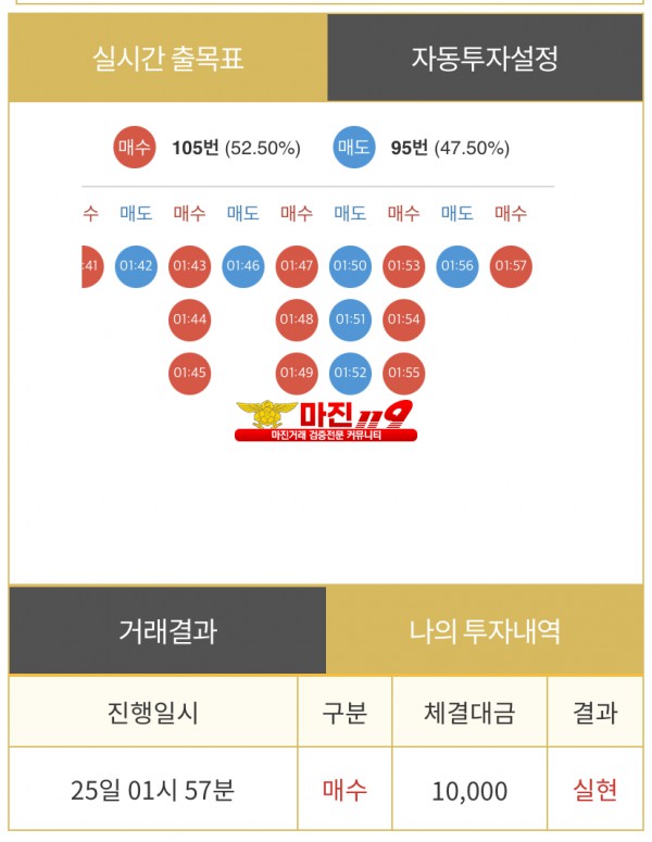 비트맨 페이백점 수익인증입니다