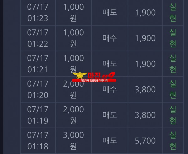 댄디점