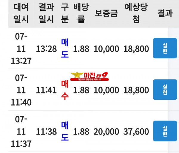 코리아 댄디점