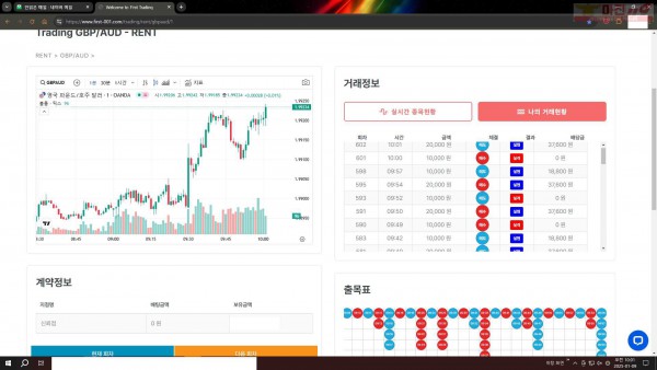 퍼스트트레이딩 신뢰점 1/9목 수익인증