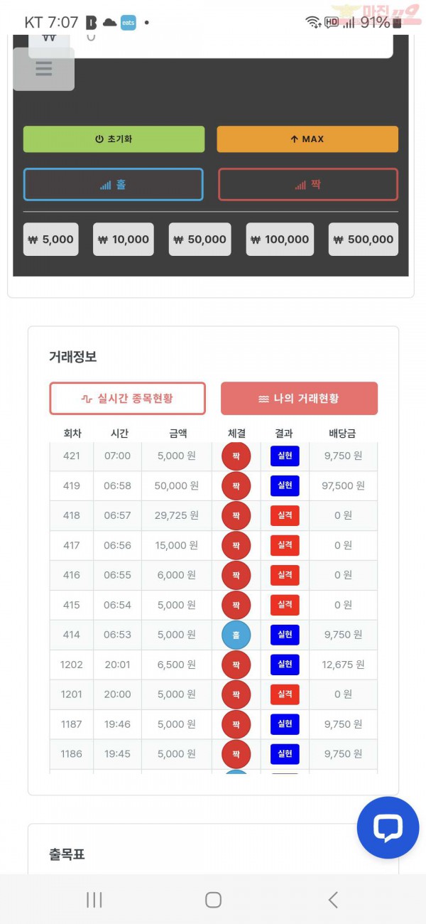 퀸즈점 수익인증