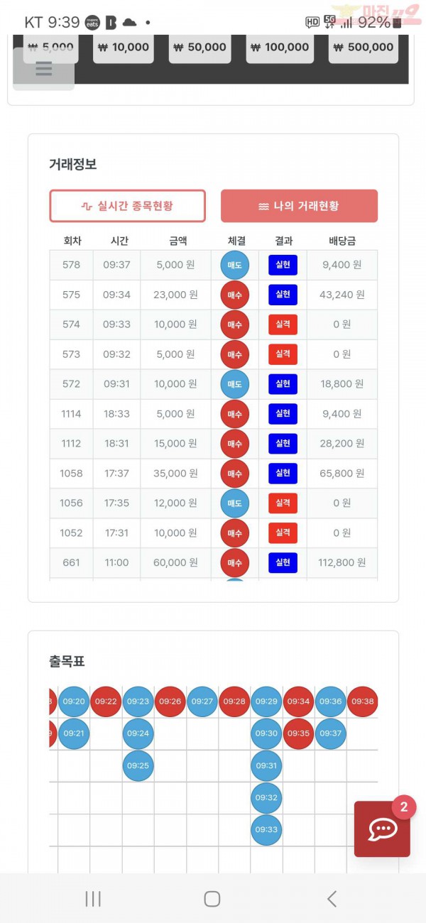 퀸즈점 수익인증