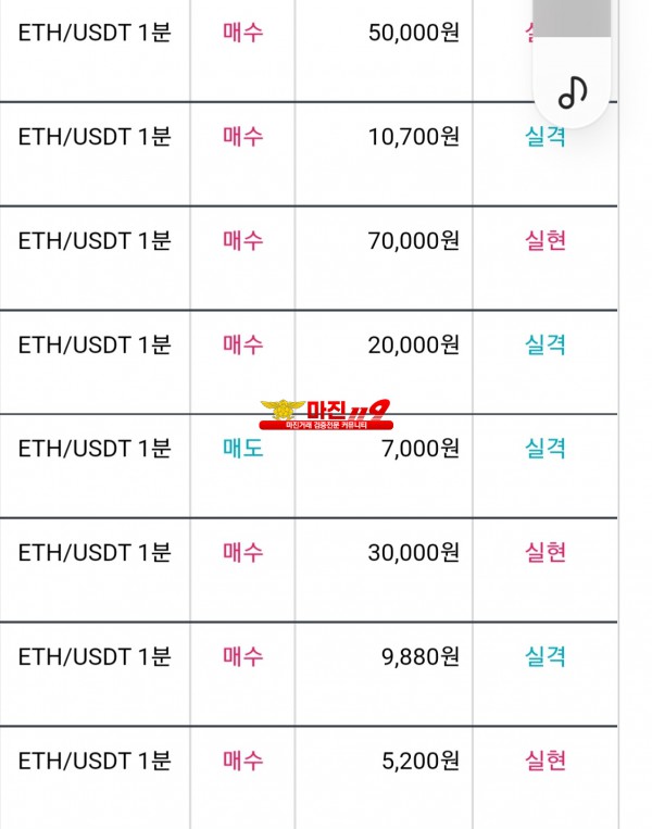 비트맨 꽃다발점 수익인증 연승인증