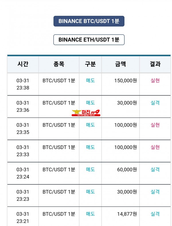 비트맨 꽃다발점 수익인증 연승인증