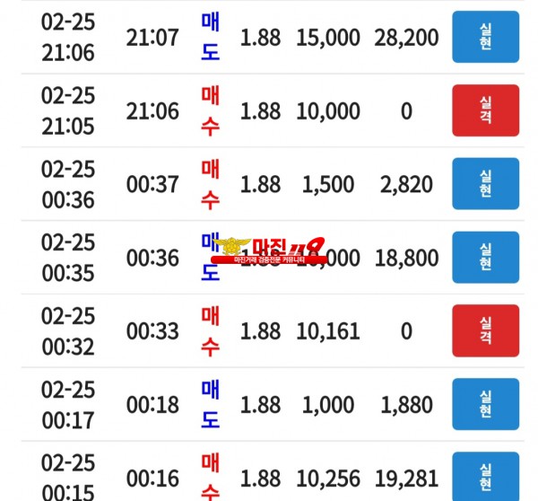 코리아 댄디점 수익인증