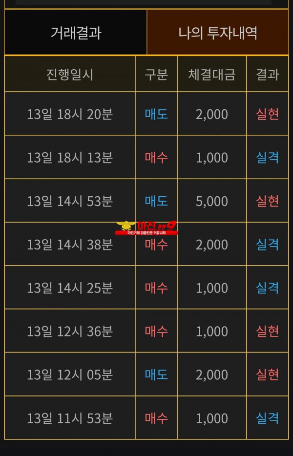 비트맨 페이백점 수익인증