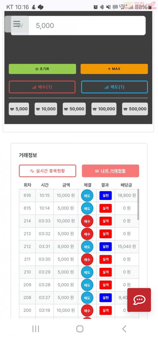 신로점 수익인증