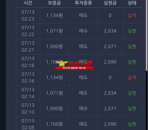 댄디점 수익인증