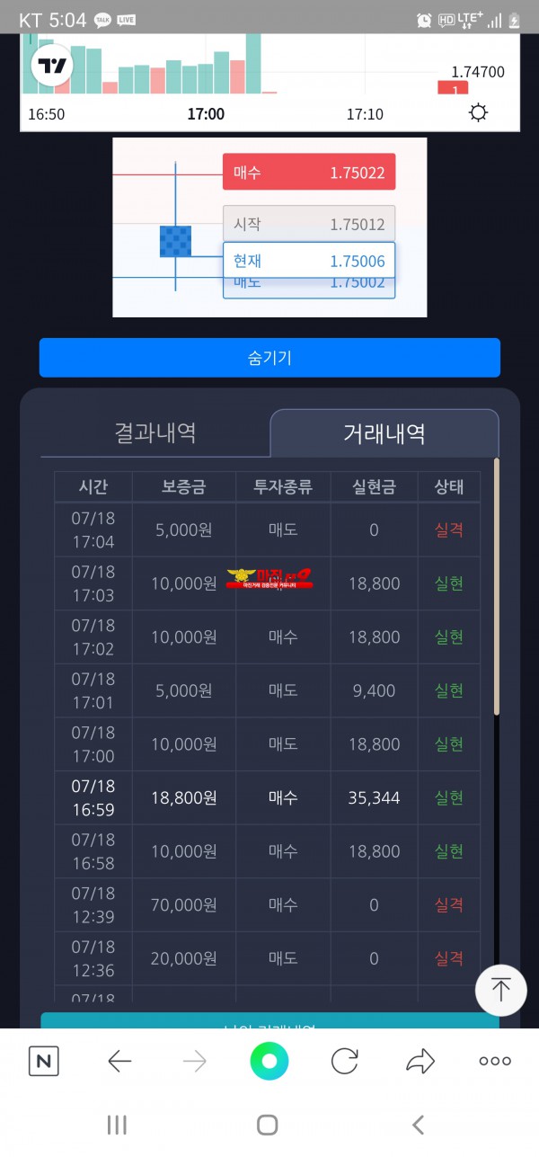 댄디점