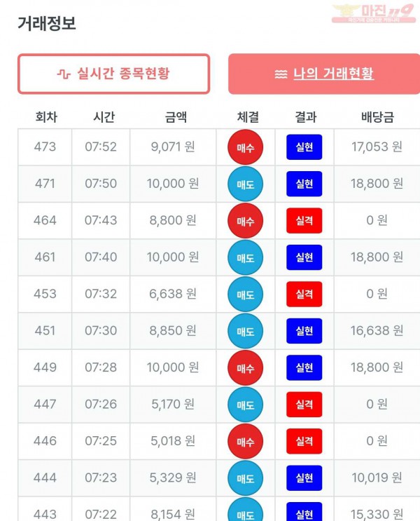 퍼스트 한국 수익인증