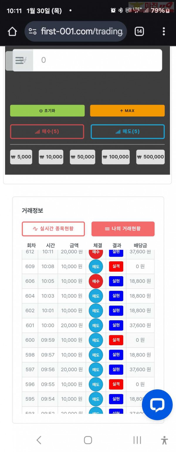 퍼스트트레이딩 신뢰점 1/30목 수익인증