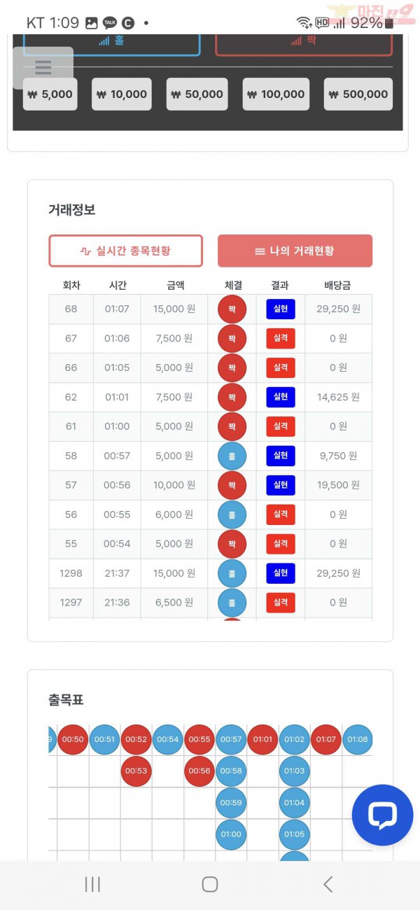 퀸즈점 수익인증