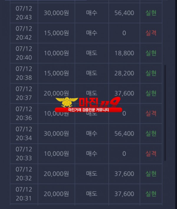 창성 댄디점 수익인증