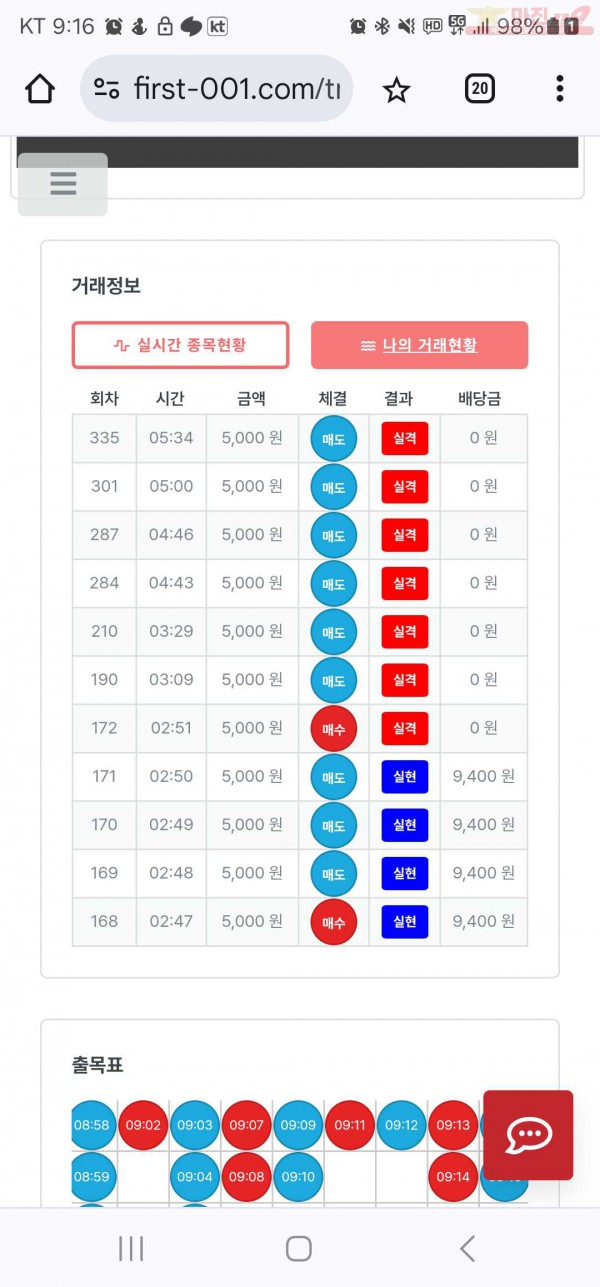 명가점 수익인증