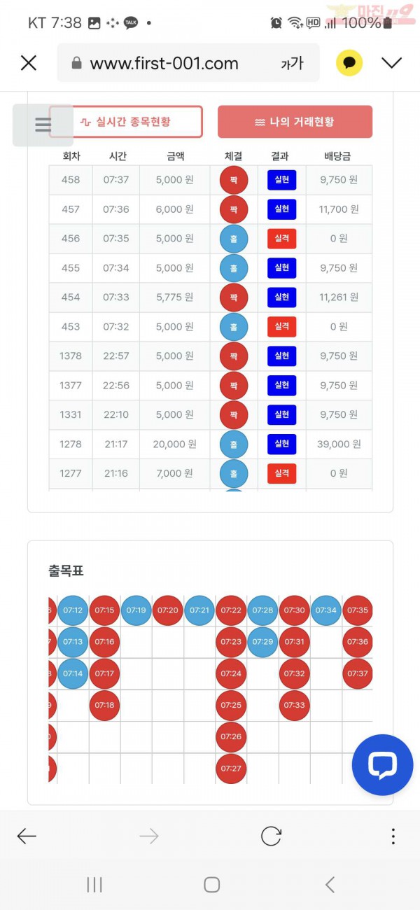 퀸즈점 수익인증