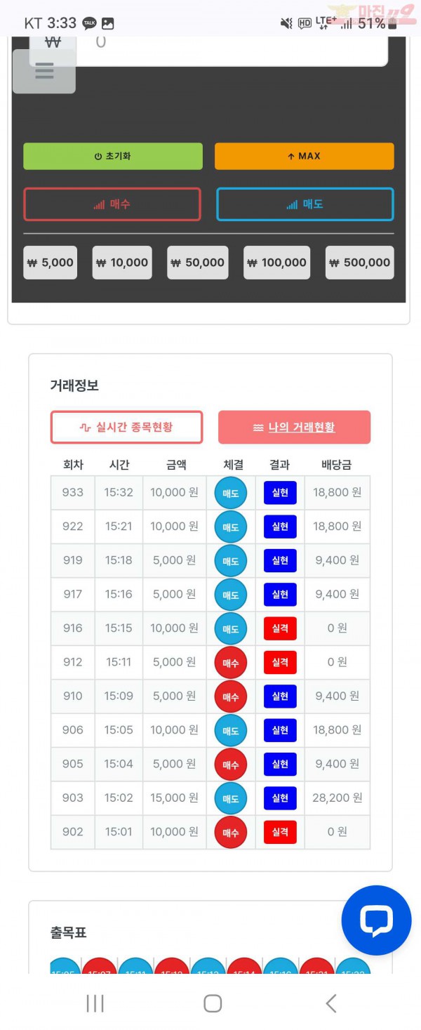 퍼스트 센터점 인증