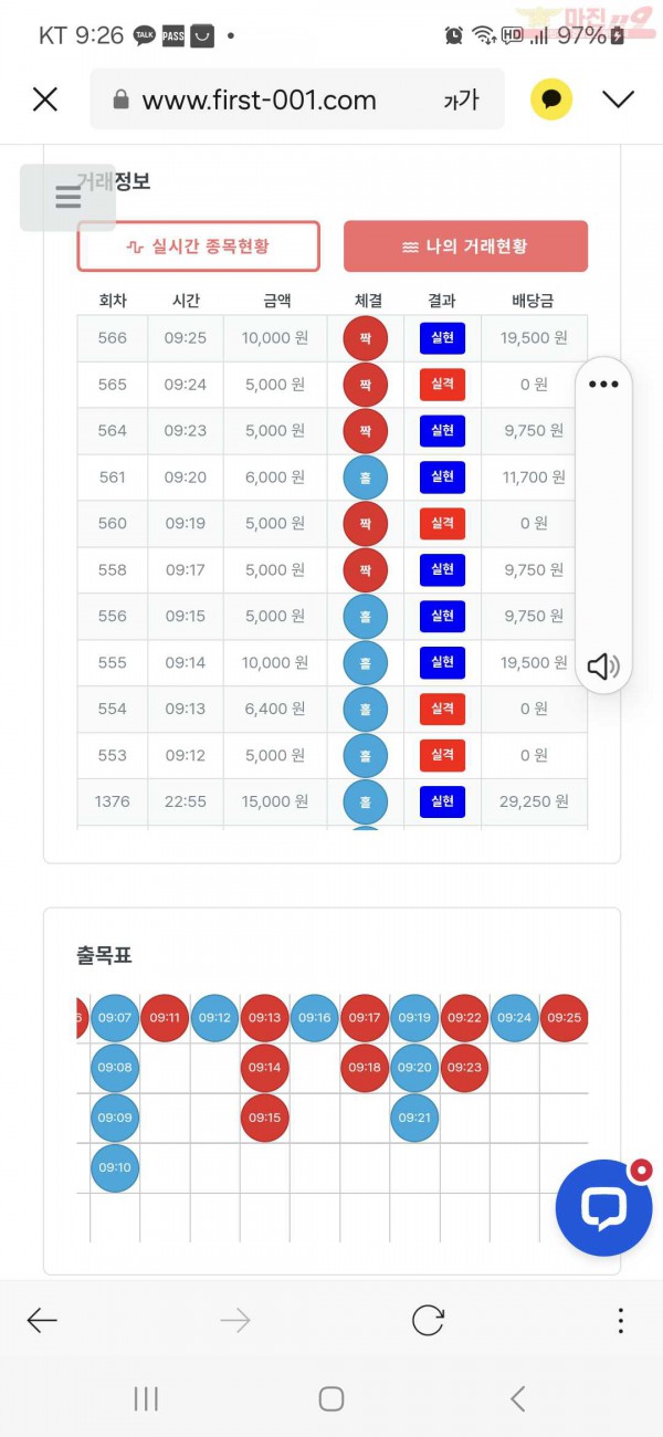 퀸즈점 수익인증