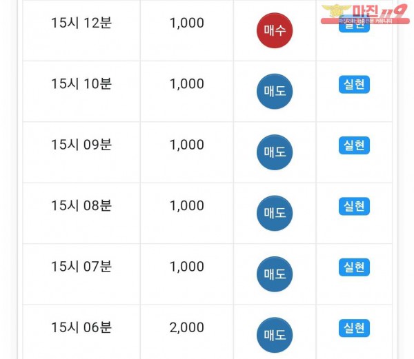 댄디