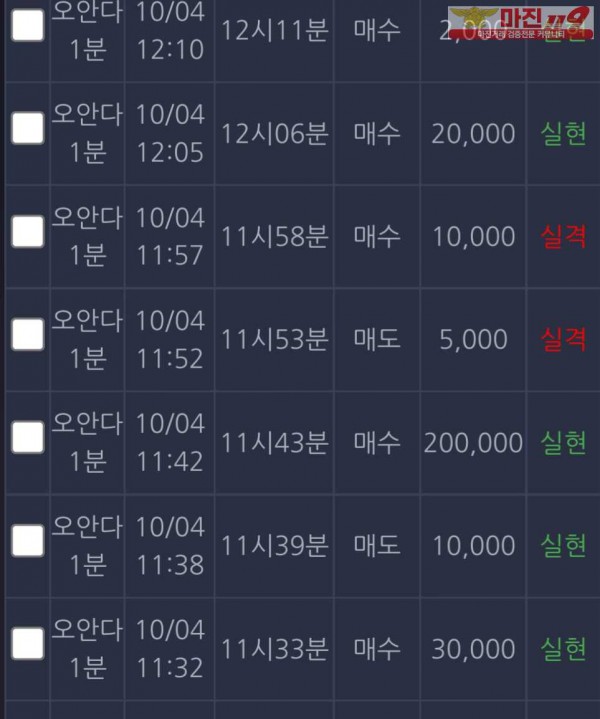 창성 댄디점