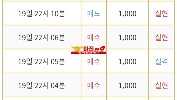 댄디점 수익인증