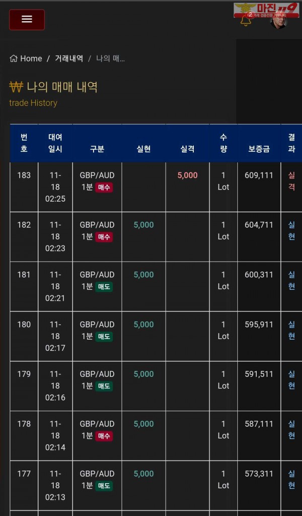 N월 연승왕 이벤트 777지점 17연승 참여합니다