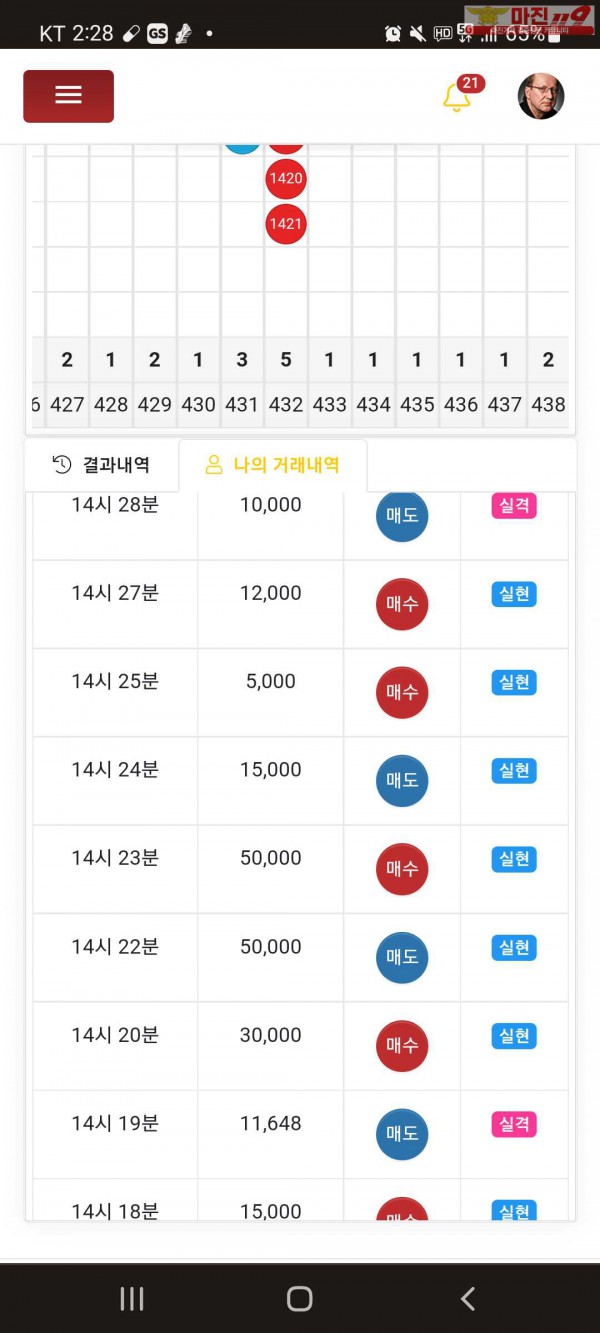 수익인증이요 777점 글로벌