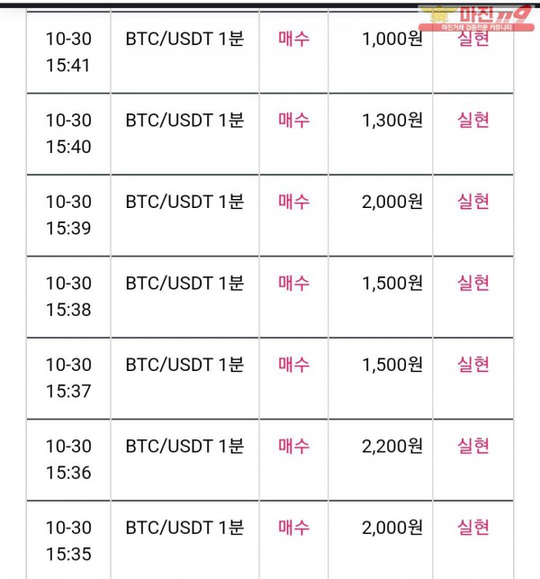 10월 연승왕이벤트 참여 비트맨 제니스점